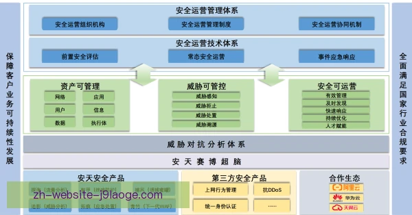 安保外包流程优化，责任边界清晰保障赛事安全